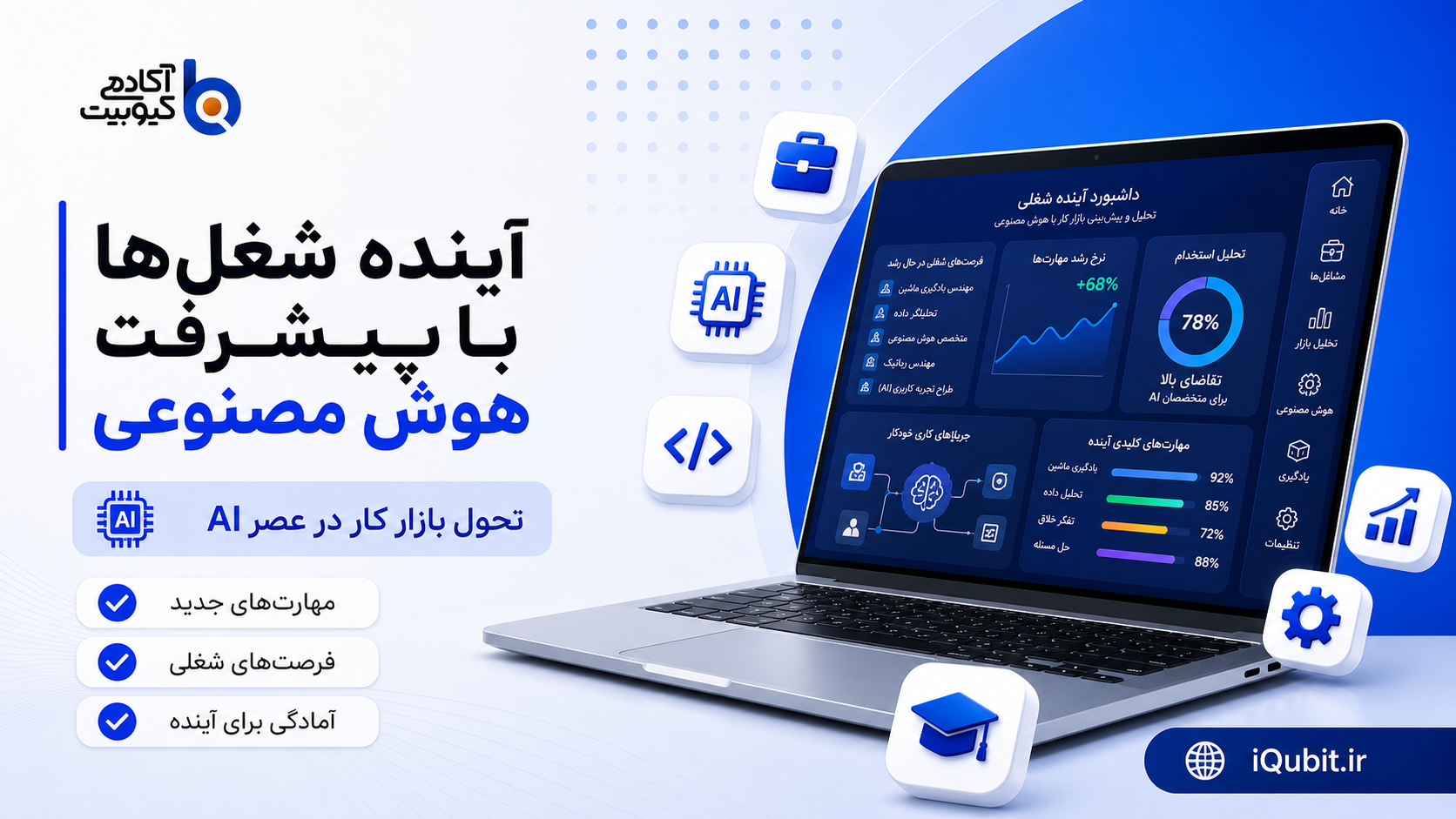 آینده شغلها با پیشرفت هوش مصنوعی